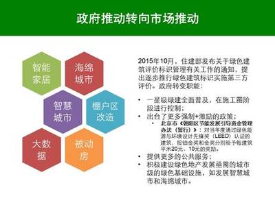 2015 中国绿色地产的“健康”元年与公共关系服务新机遇