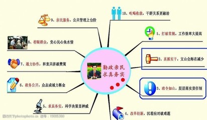 以视觉力量塑造廉洁形象 公共关系服务中的廉政措施图片素材运用策略